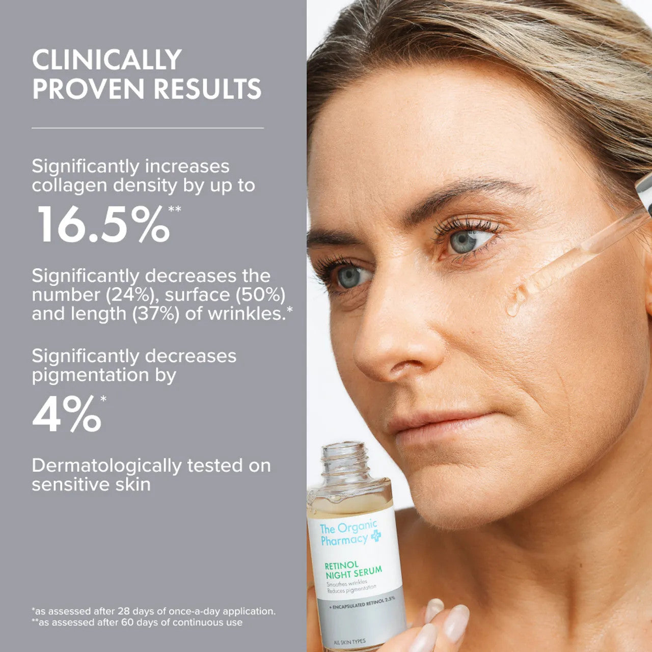 The Organic Pharmacy Retinol Night Serum 30ml (exp 03/2027)