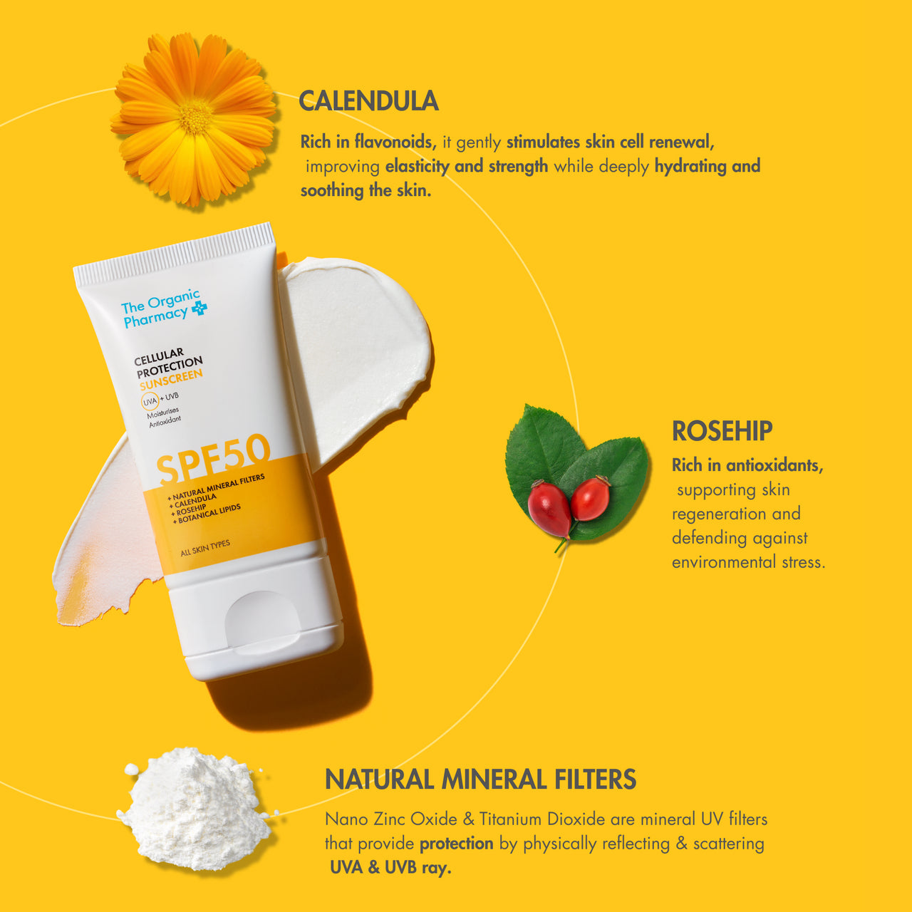 The Organic Pharmacy Cellular Protection Sunscreen SPF 50 40ml (exp 11/2027)